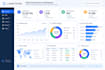 create a professional looker studio dashboard