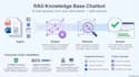 build a rag knowledge base ai chatbot for your documents and data