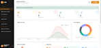 create scalable saas, dashboard and custom web solutions