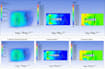 do cfd and fea in ansys