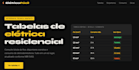 create a niche website
