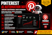 provide a pinterest ai automation bot for SEO, pin creation and schedulin