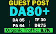 guest post backlink,seo guest post,high da guestpost,guest post service