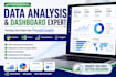 analyze data and create dashboards in python