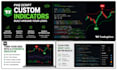 create a custom tradingview pine script indicator
