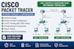 create cisco packet network topology and configuration