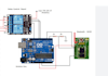 program arduino, esp32, stm32 for iot and automation