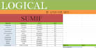your advanced excel data analyst