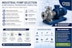 industrial pump selection and sizing, technical proposal and boq preparation