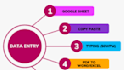 do accurate data entry excel work copy paste in 24 hours
