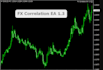 unlock ea decompile ea recompile forex ea,crack ea,source code,decompile ea file