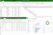 teach microsoft project from beginner to advanced level