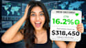 design eyecatchy professional youtube thumbnails