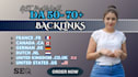 build premium european backlinks for website authority