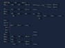 deploy and troubleshoot kubernetes applications