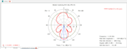 design ris and meta surface using cst studio suite