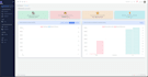 build responsive websites with laravel