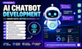 build a custom ai chatbot