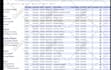 do medical billing charge entry payment posting and denial management