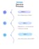 ai content writing and sales copy