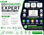 be gohighlevel expert automate prophone, resimpli, podio workflows integrations