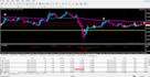 decompile ea decompile forex ea, crack ea, source code, decompile unity