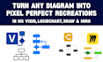 redesign and redraw any diagram professionally