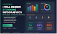 design eyecatching infographics and data visualizations
