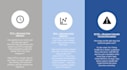 turn complex business continuity concepts into simple training materials