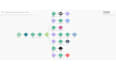 automate your business workflows with make