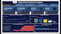 create interactive power bi dashboards and reports