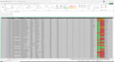 analyze your HR data and build an interactive power bi dashboard