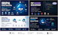 build your drupal website, fix errors, customize modules