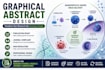create professional scientific graphical abstracts for research papers