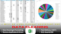do cleaning, formatting, merging and even sorting the data