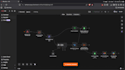 build an ai powered automated resume screening system