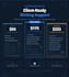 write executive sops and crisis documentation