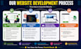design a business website