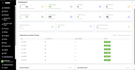 develop a custom fullstack web application