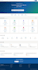 create a fully function website