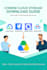 load file from baidu, aliyun, quark and thunder to google drive