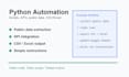 build a python automation script or legal web scraper