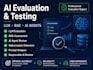 evaluate and test llm, rag and ai agent systems