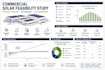commercial solar feasibility study, solar ROI analysis, financial modeling