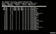 deploy and manage linux servers