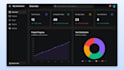 code a clean, semantic web template for your business