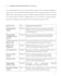 convert pdfs, data, and notes into editable word files