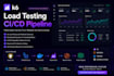 create newman cli API tests and k6 load tests