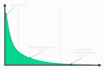 clean, format, merge, and split excel data with precision and accuracy