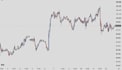 help you master technical analysis for trading